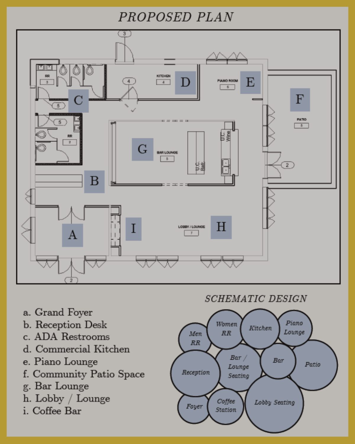 Gold-bordered proposed floor plan drafted by a Heritage Dallas student during the technical drafting and software coursework